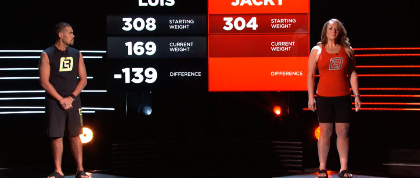 Why the “Biggest Losers” can become the Biggest Gainers biggest-loser