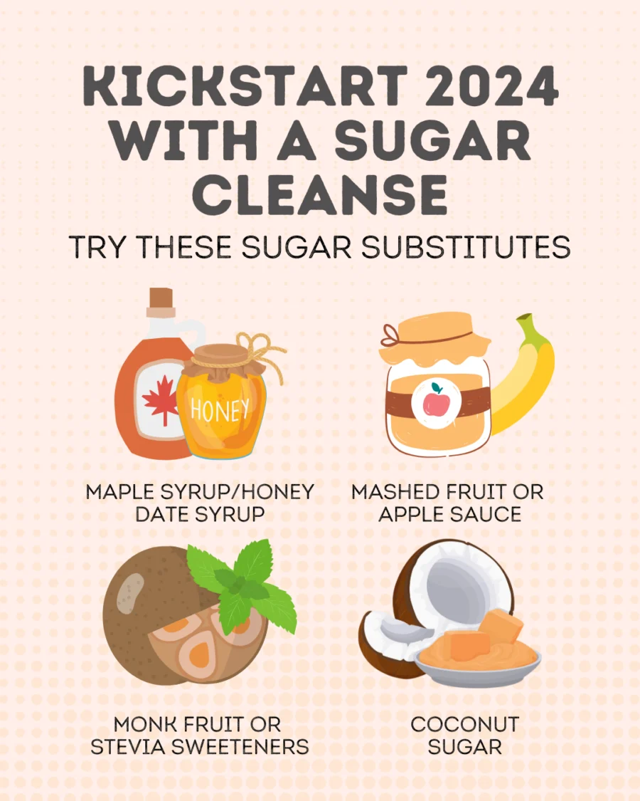 5 Tips For Breaking Up with Sugar
