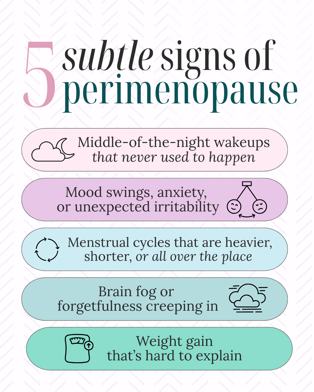Is It Perimenopause? How to Spot the Signs - Vibrant Living ...